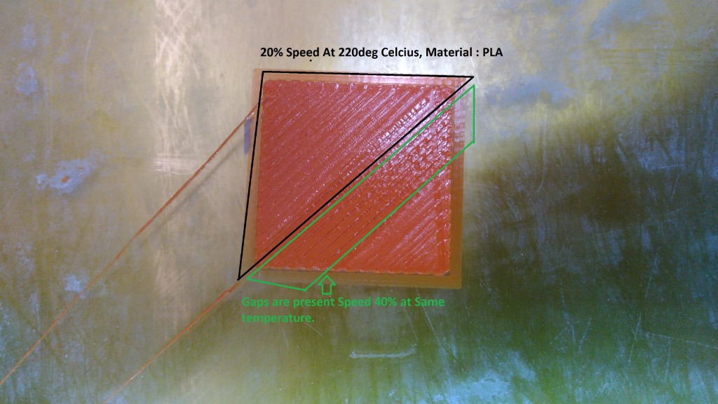 Underextrusion: Geschwindigkeitsvergleich – Lücken bei höherer Druckgeschwindigkeit